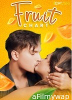 Fruit Chart (2024) Chuski Hindi Short Film